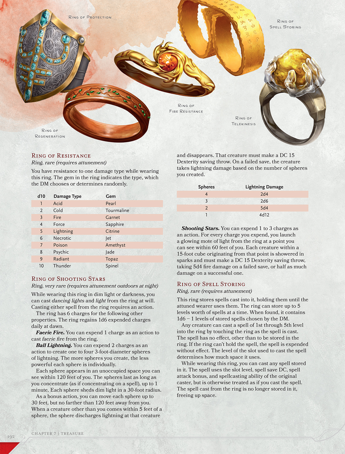 review-dungeons-dragons-5th-edition-rules-pop-culture-leftovers