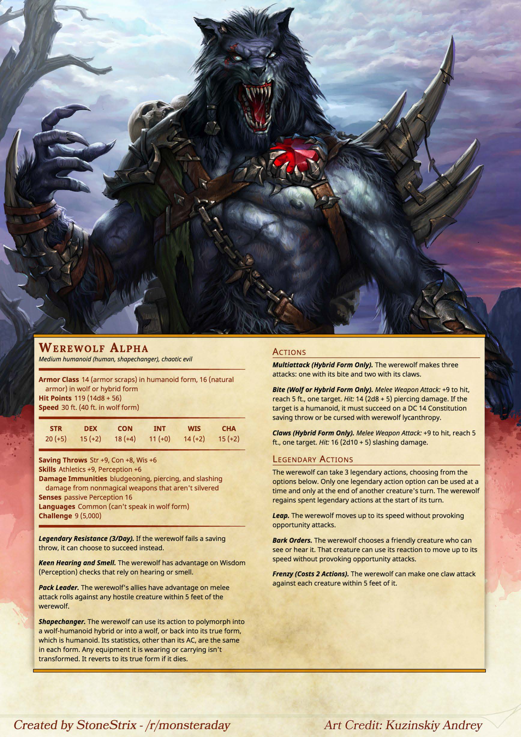 dnd homebrew monster template