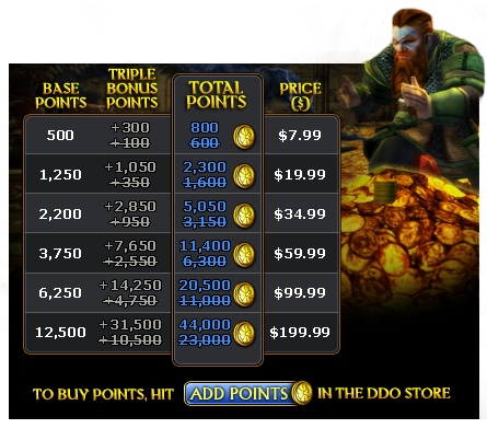 bonuspoints20151224
