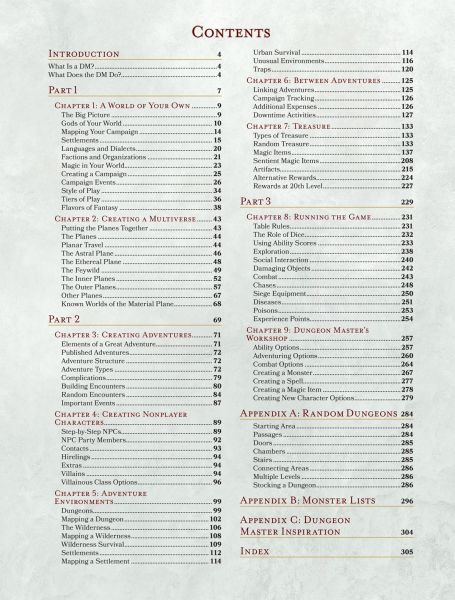 The Sixth And Final  5E DMG Preview Unlocked : Table of Contents