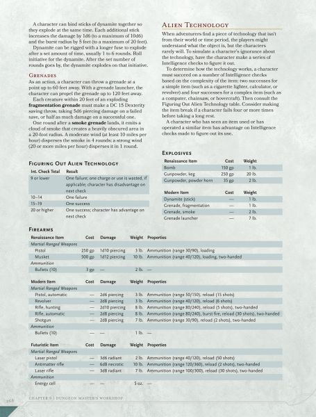 The Fifth 5E DMG Preview Unlocked : Fire arms, explosives, and alien ...